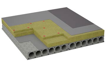 considerations of Stromeferry flat roofing insulation